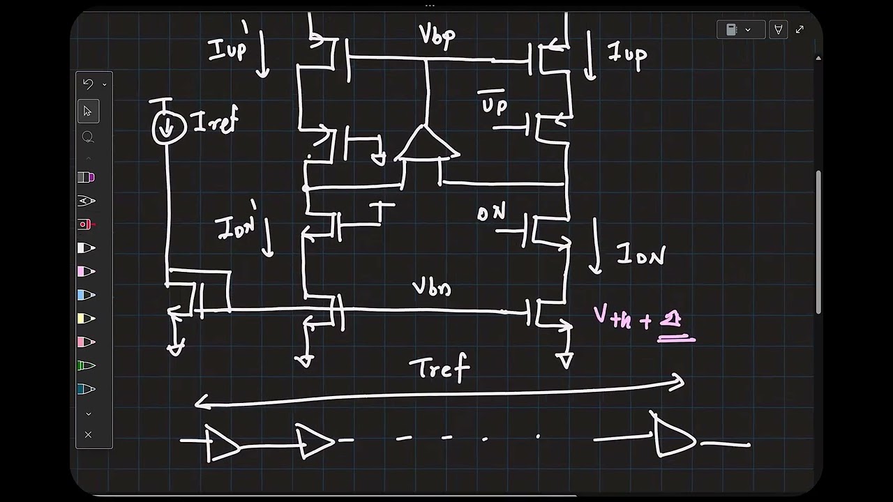 EE698G lec13(1): Несоответствия в зарядном насосе, VCDL