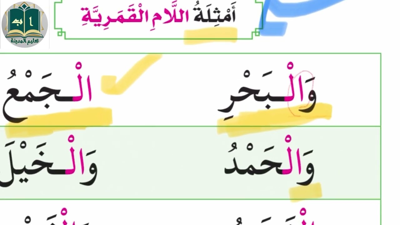 شرح الباب 10 كاملا