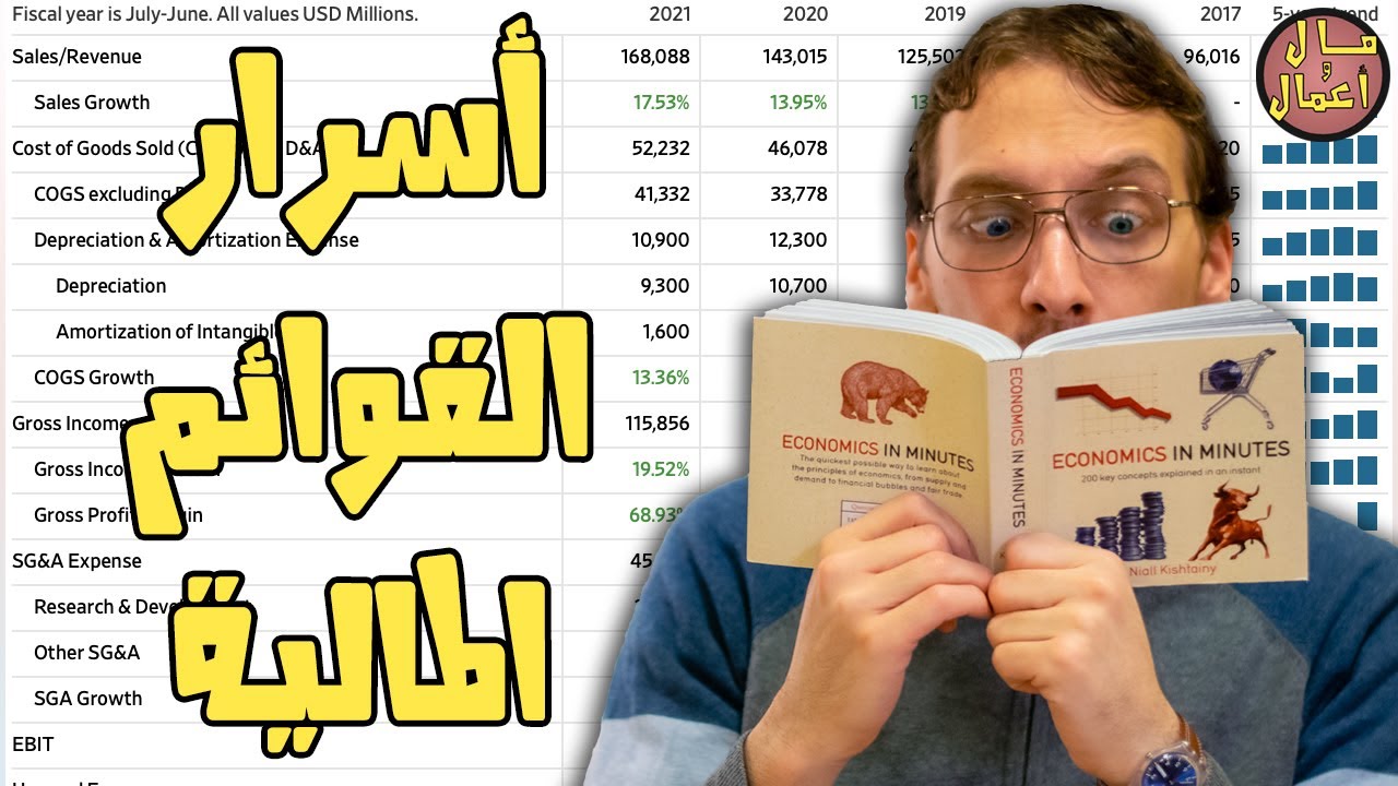 كيف تقرأ القوائم المالية كمستثمر (بيان الدخل income statement)