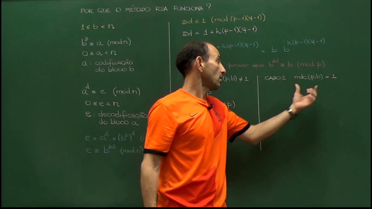 Aritmética - Aula 69 - Por que o método de criptografia RSA funciona