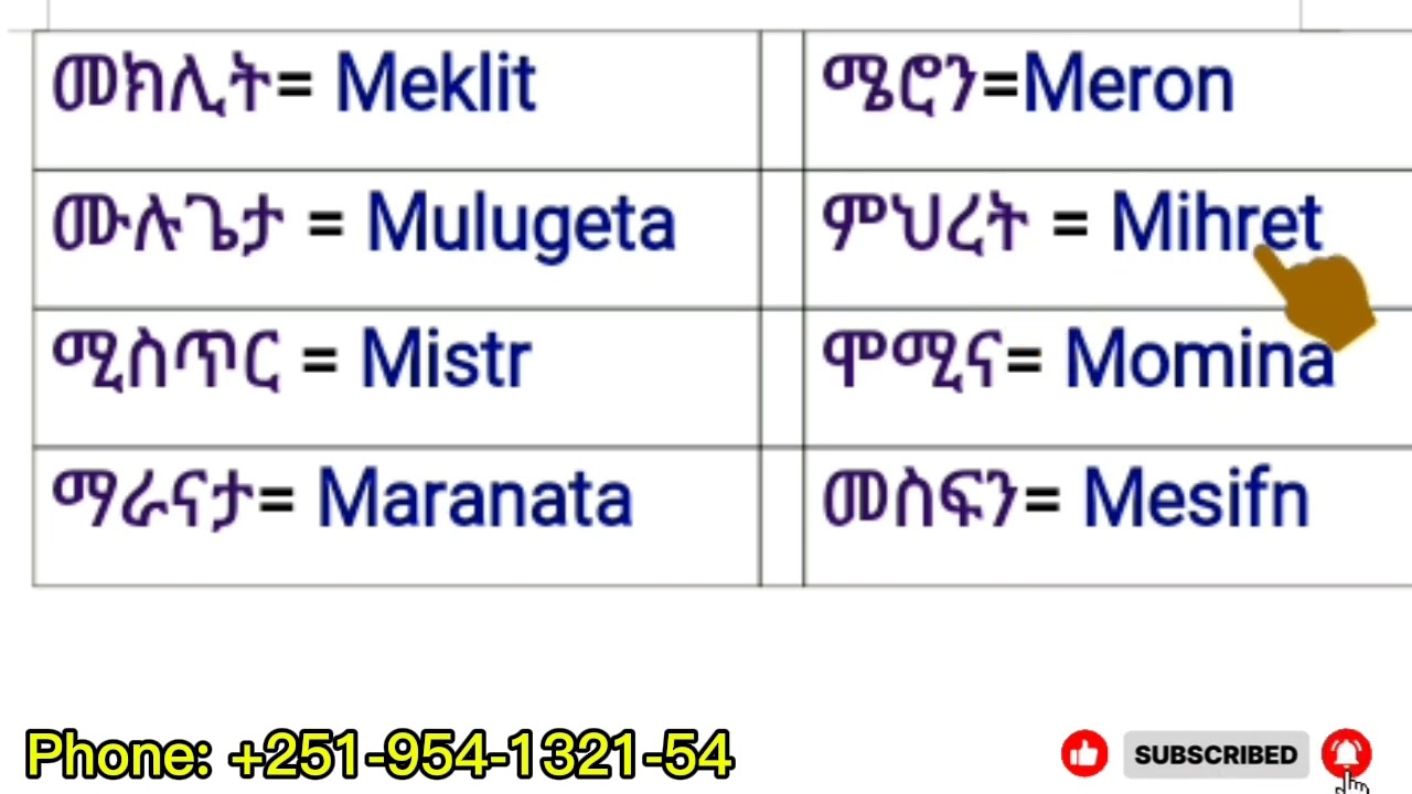 ስሞችን በአማርኛና በእንግሊዘኛ መፃፍ ክፍል ሶስት