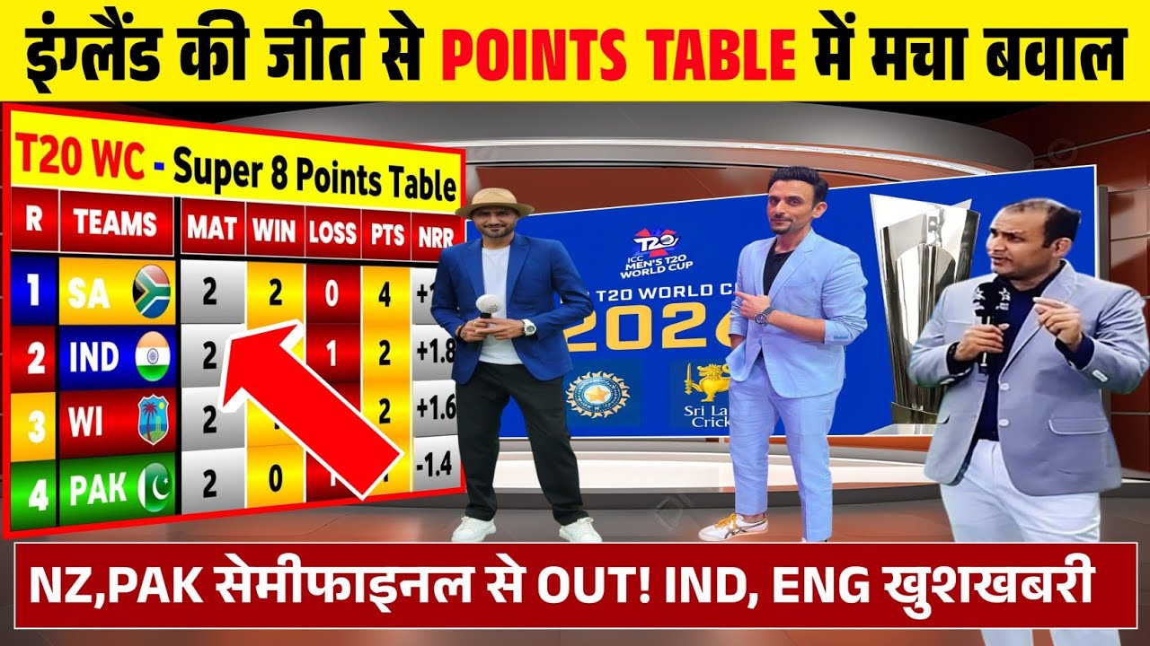 T20 World Cup Points Table 2026: इंग्लैंड की जीत से पॉइंट्स टेबल में मची खलबली। IND, NZ सेमीफाइनल।