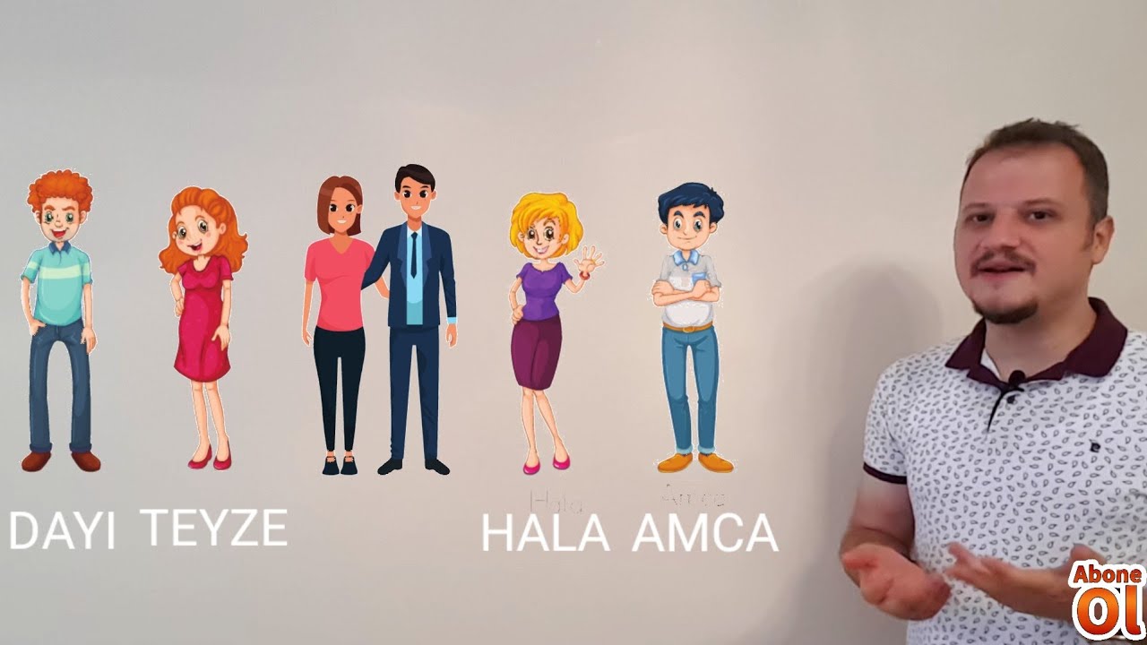 Ailemiz ve Akrabalarımızı Tanıyalım 2.Sınıf Hayat Bilgisi Dersi Konu Anlatımı