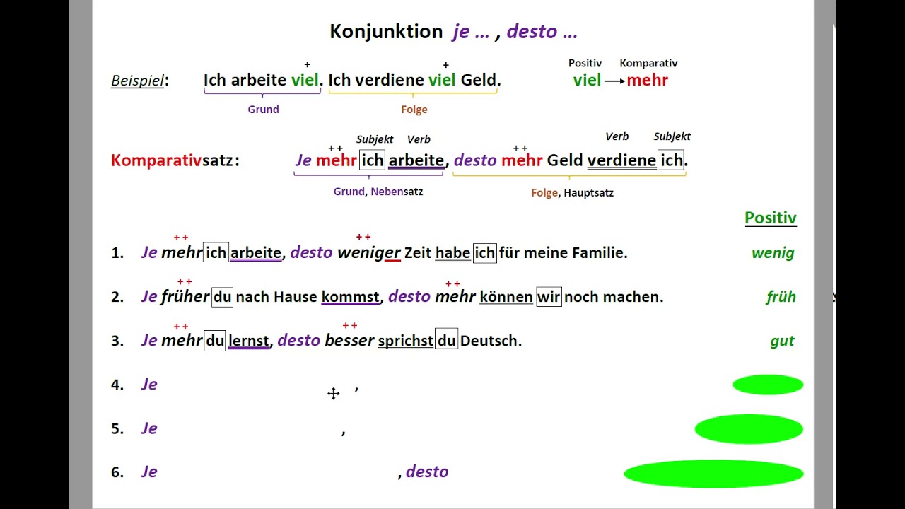 Konjunktion je    , desto