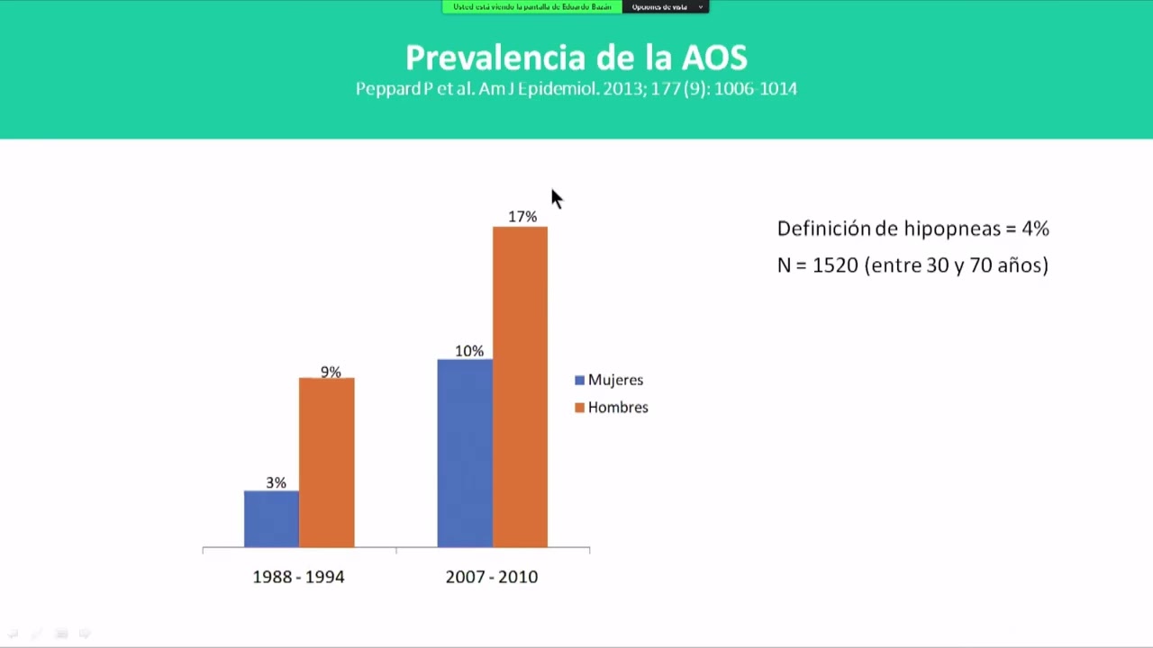 Curso de Terapéutica y prevención en medicina sábado 13/05/23 10:30 am