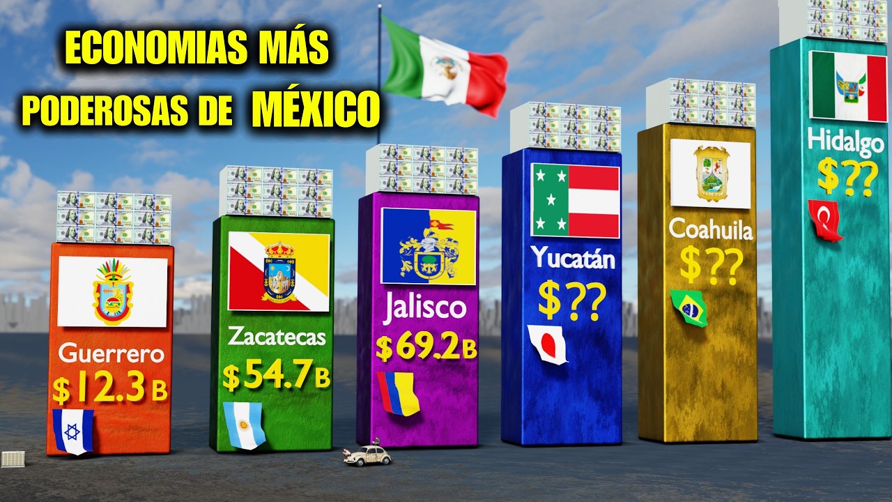 Los Estados con M&Aacute;S PIB de M&eacute;xico en 2026