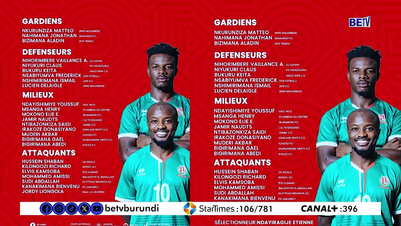 Abakinyi batumweko mu murwi INTAMBA MU RUGAMBA kwitegurira inkino.