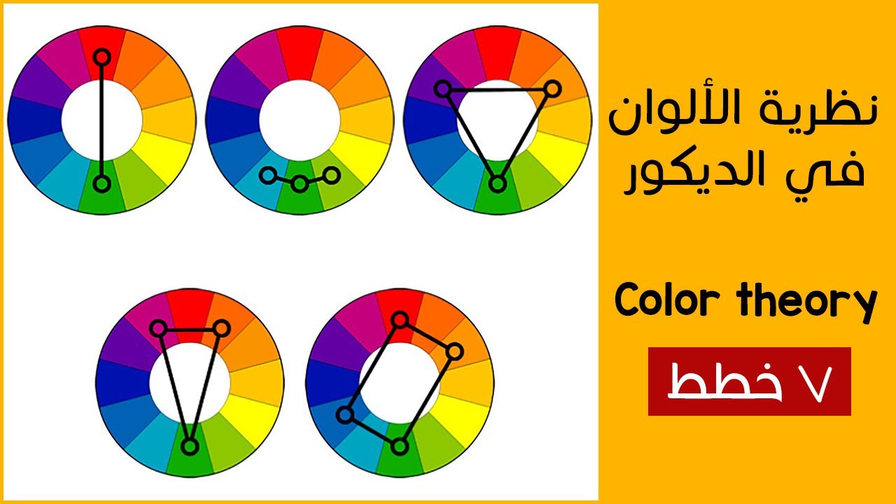 نظرية الالوان و سر تنسيق الالوان في الديكور✔ Color Theory كورس الالوان في الديكور و التصميم الداخلي