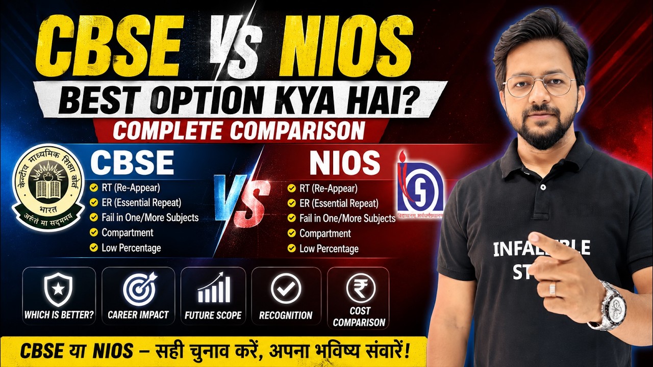 NIOS Admission 2026 🔥 CBSE Failed, RT & 75% Improvement, ER, XXXX | On Demand Exam