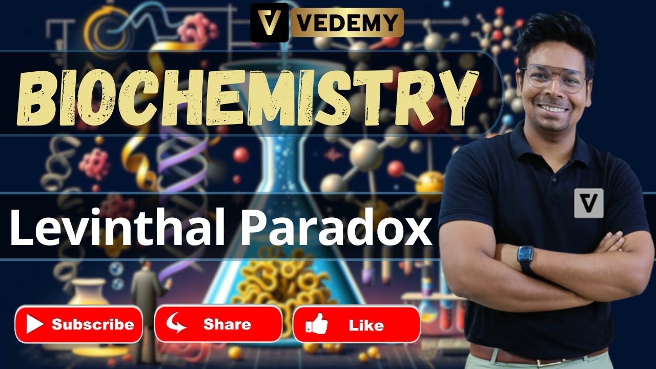 Levinthal Paradox | Biochemistry | Virendra Singh | CSIR | GATE | DBT | ICMR | IIT JAM | CUET PG |