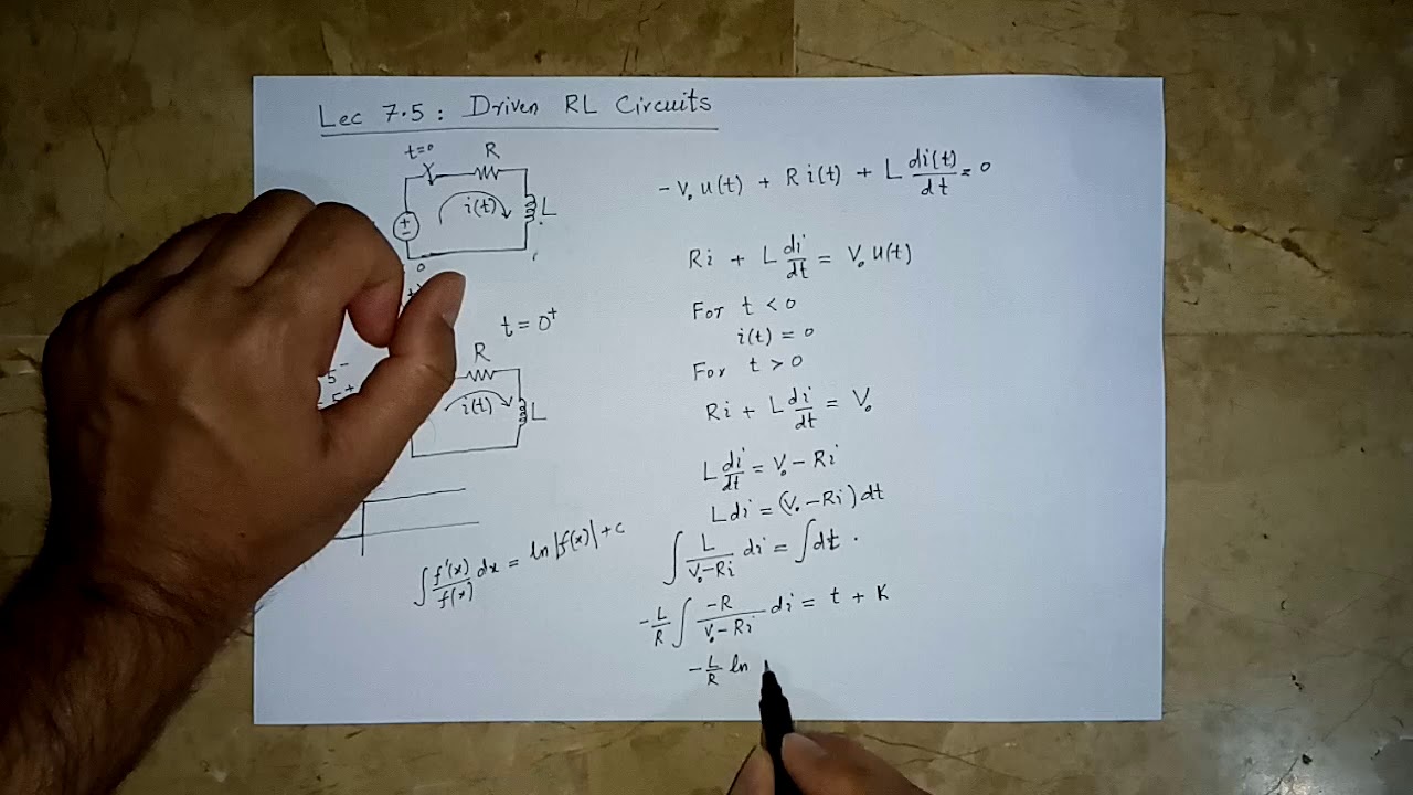 VL 7.5: Driven RL Circuits