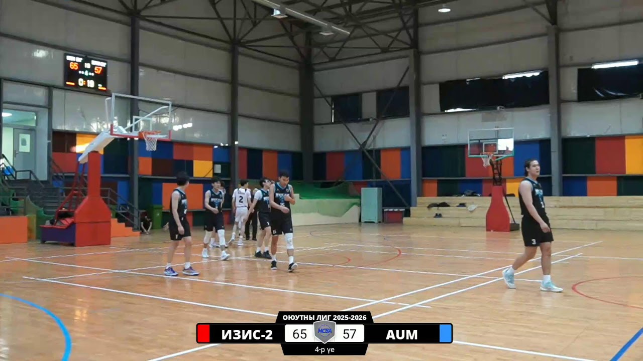 ИЗИС EAGLES-2 VS AUM BULLS