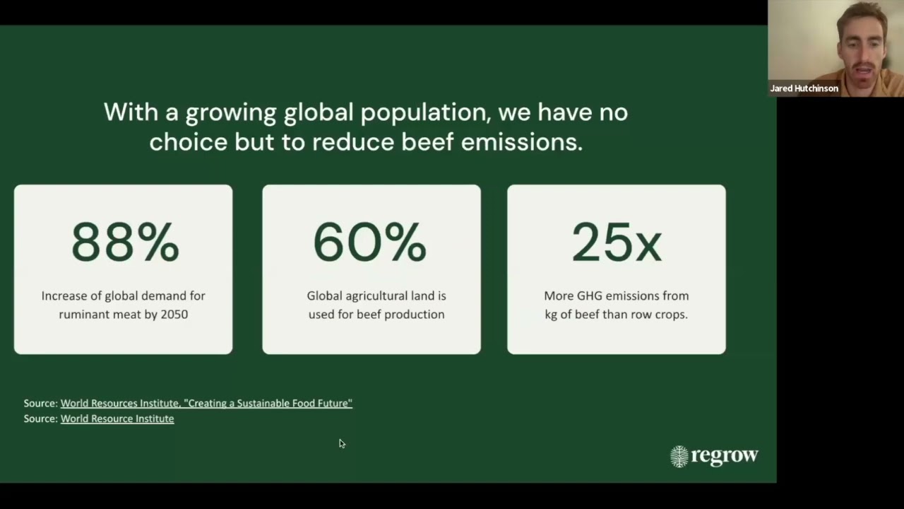 Planning, Launching and Quantifying Climate Programs in the Beef Industry