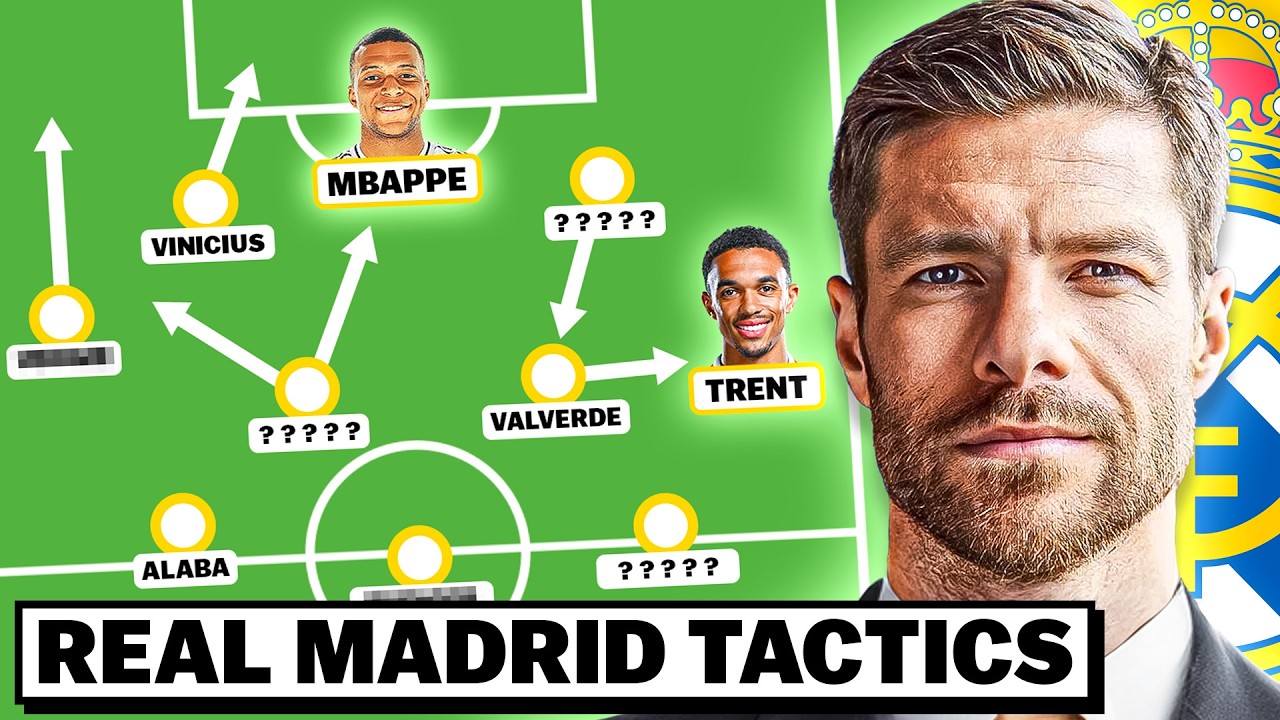 How Real Madrid Setup Under Xabi Alonso.