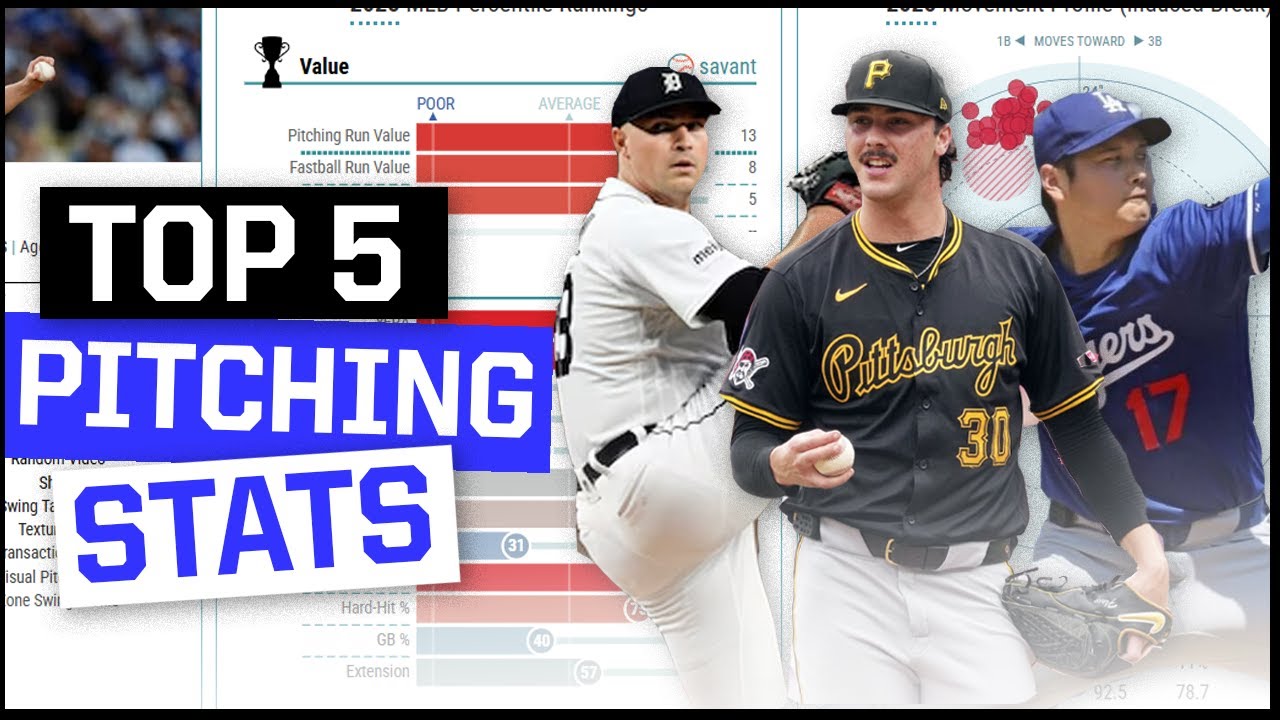 5 показателей питчинга, которые действительно важны командам MLB