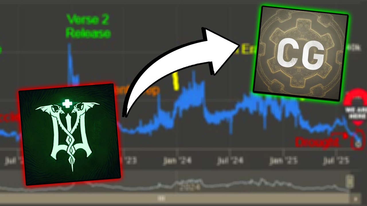 My Honest Opinion About Deepwoken's Future