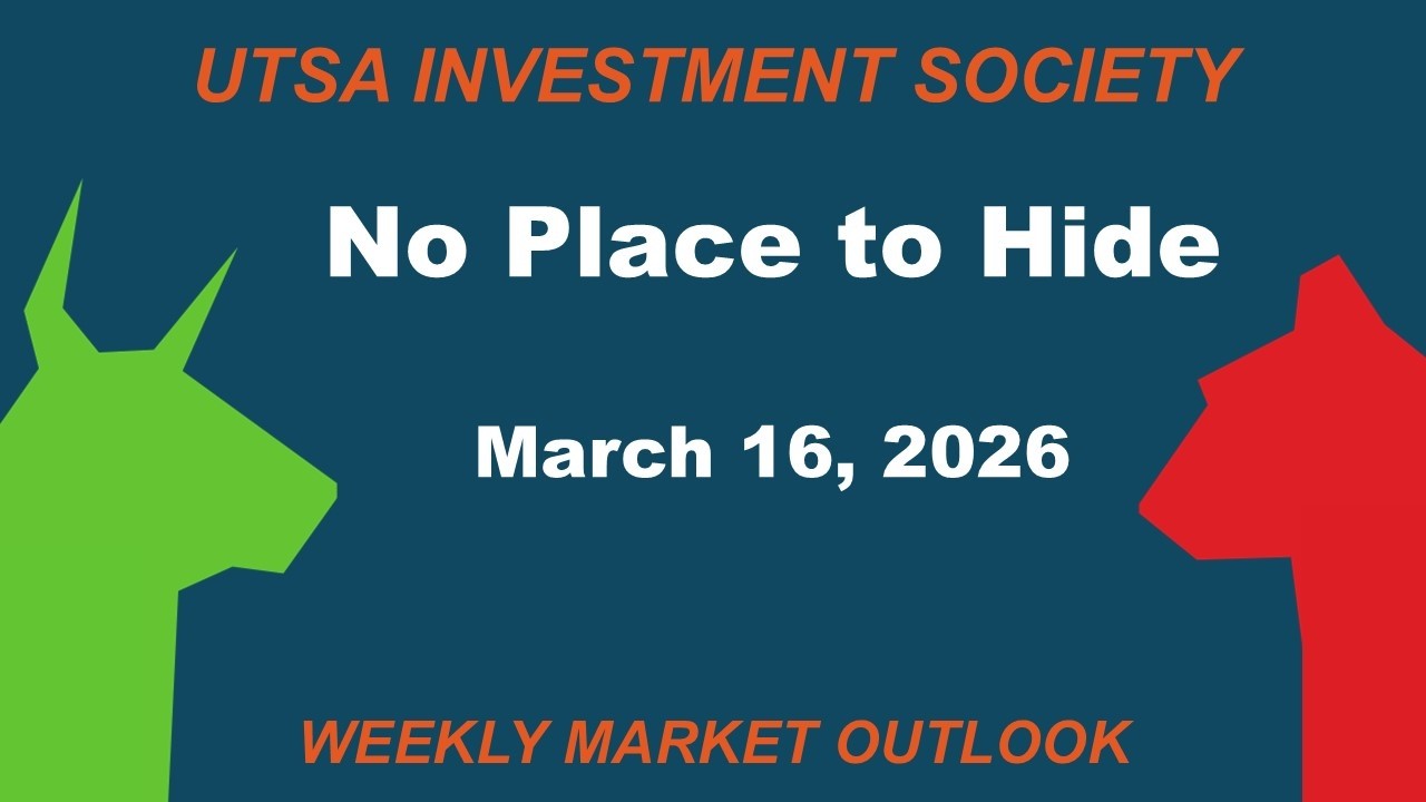 Weekly Market Outlook | No Place to Hide (March 16, 2026)
