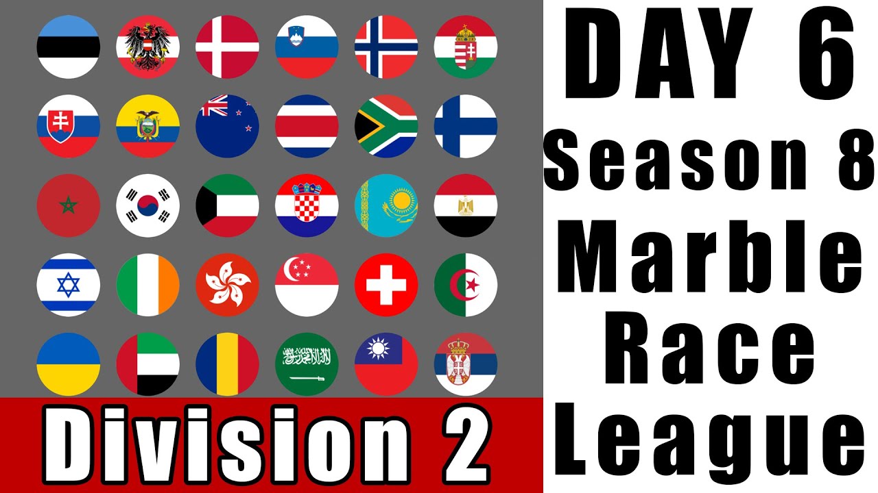 Marble Race League 2020 Season 8 Division 2 Day 6 Marble Point Race in Algodoo / Marble Race King