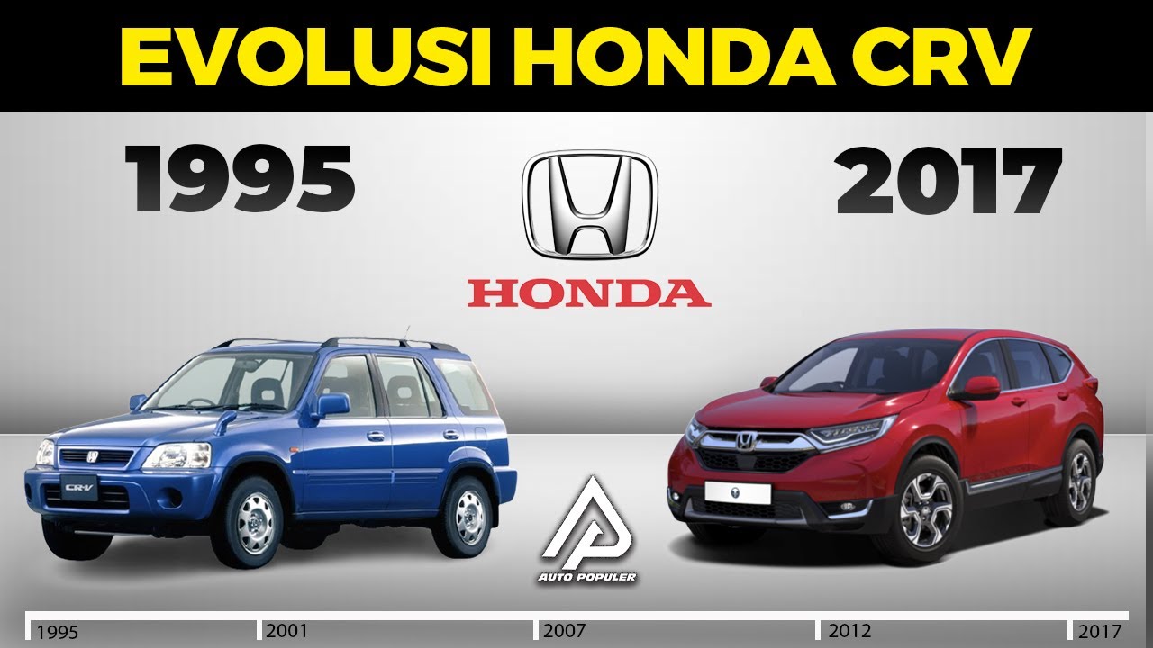 Lima Generasi Selama Dua Dekade, Begini Evolusi Honda CRV dari Generasi ke Generasi