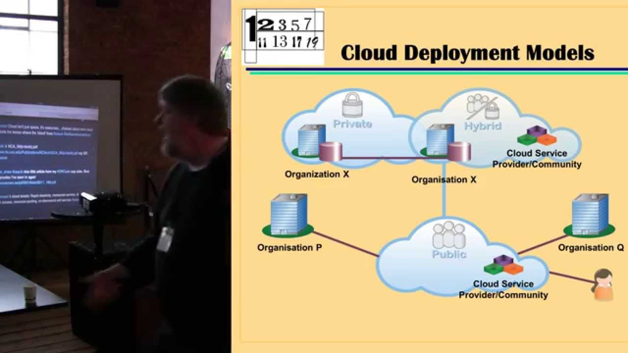 Cloud computing and Cultural Heritage IT [Updated Version]