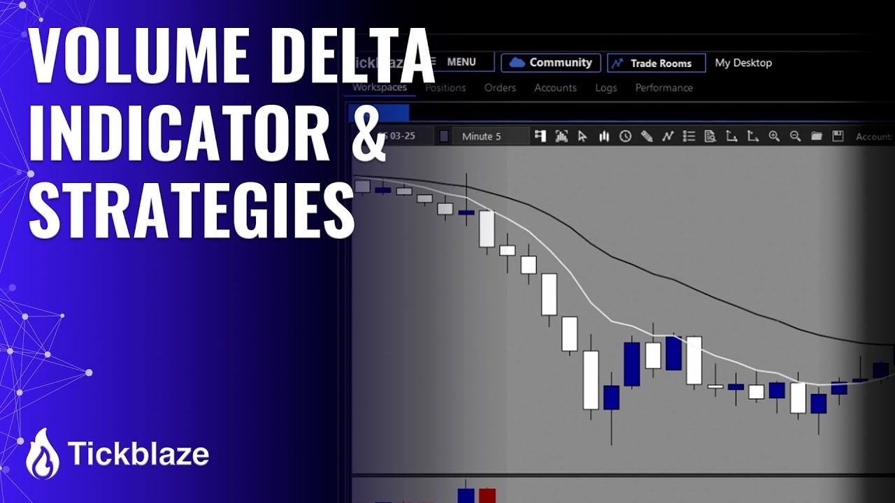 Volume Delta Indicator & Strategies