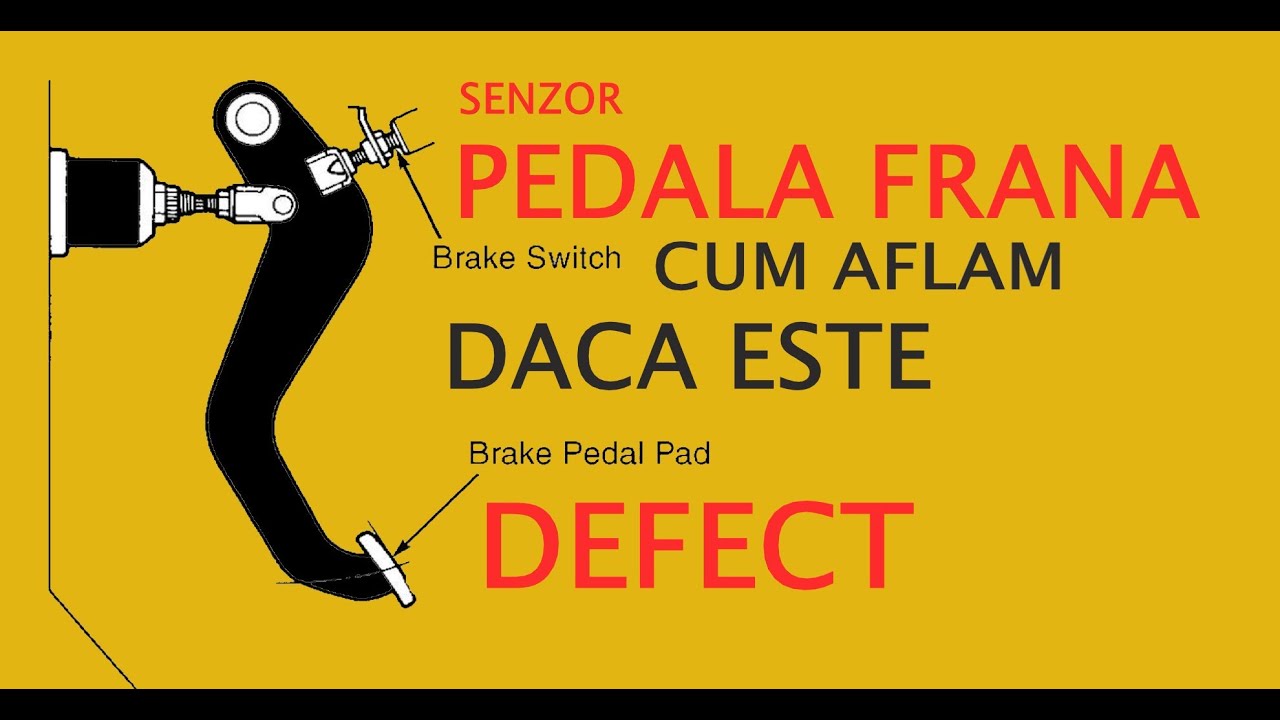 Senzor pedala de frana defect? Cum aflam asta?#Rezolvare