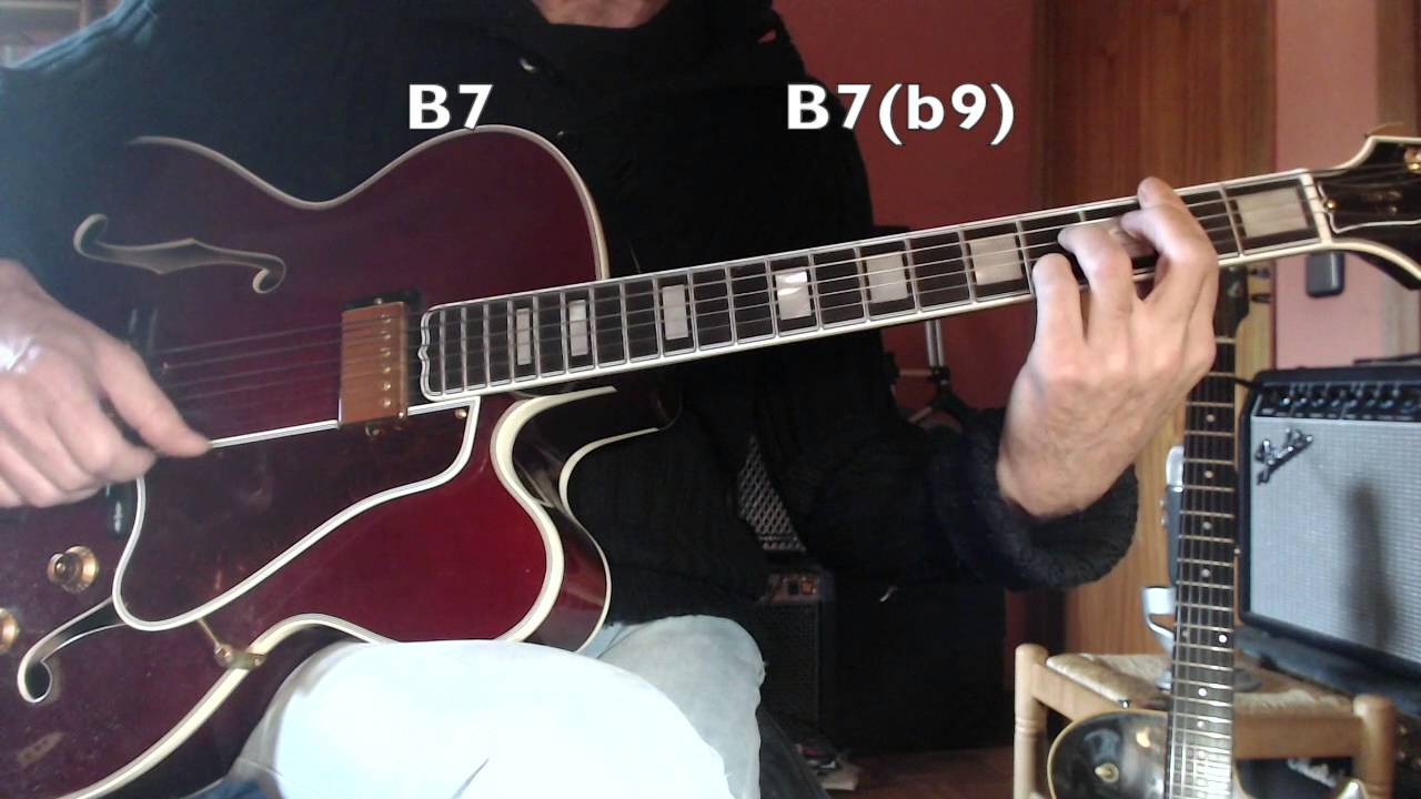 The Shadow of Your Smile - (Johnny Mandel) - Jazz Solo Guitar