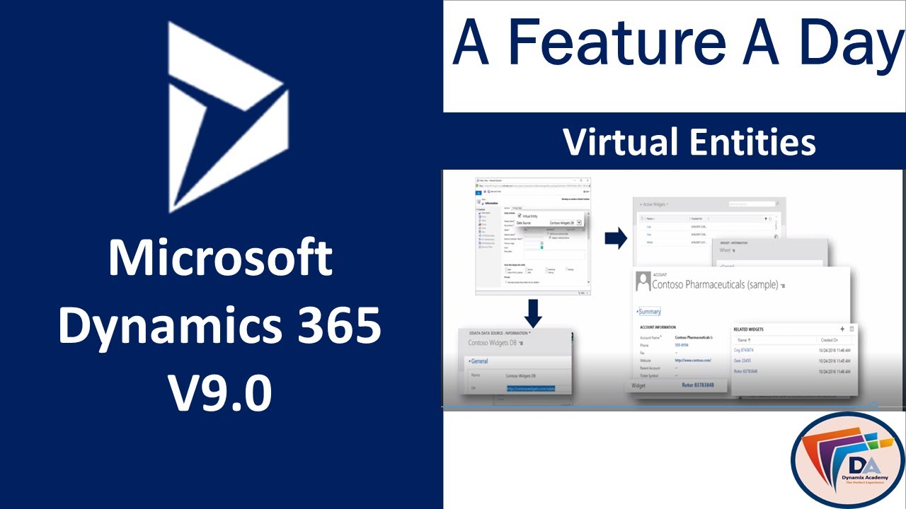 Virtual Entity in Dynamics 365 V9.0 New Features | Dynamix Academy