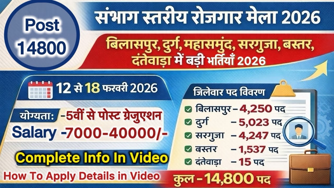 Chhattisgarh Rojgar Mela 2026 | 14800+ Post | Bilaspur, Durg, Sarguja,Bastar,Dantewada Recruitment |