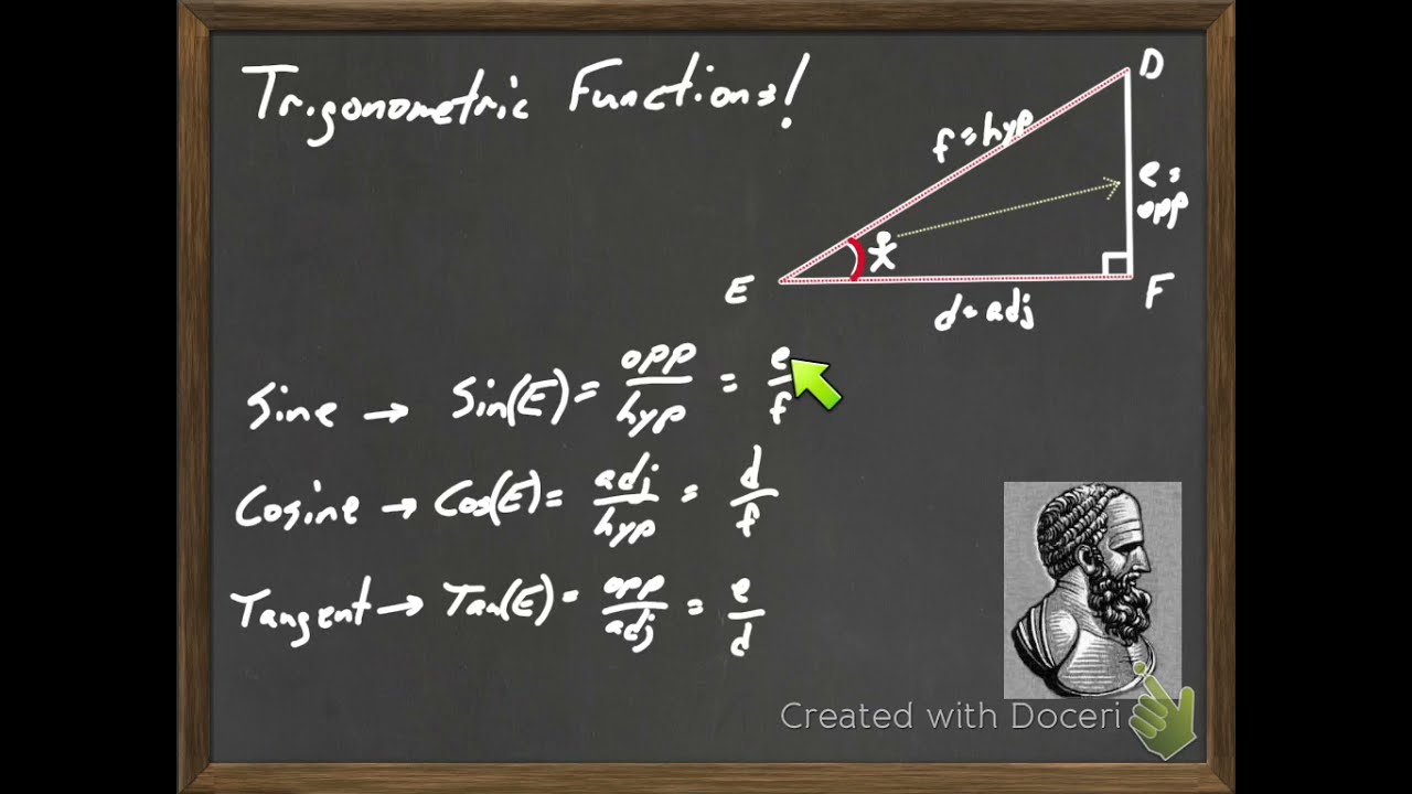 7.10 intro to trig part 1