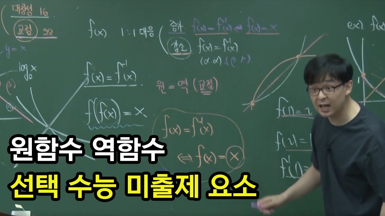 원함수와 역함수의 교점의 개수