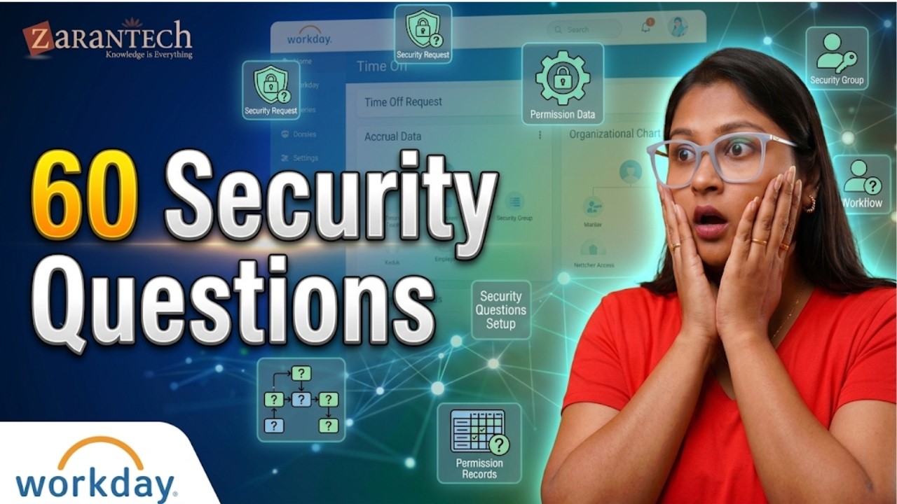 Workday Security (60 Questions) | Workday Learner Community