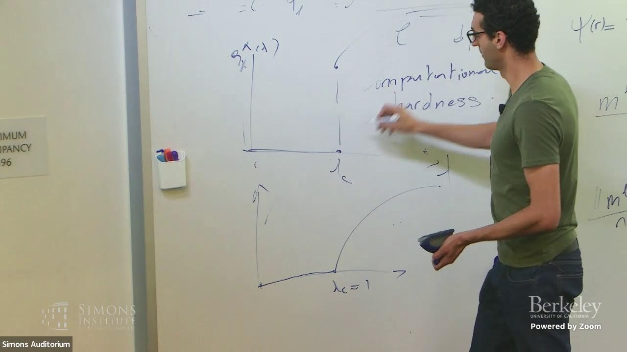 Tutorial: Methods from Statistical Physics II