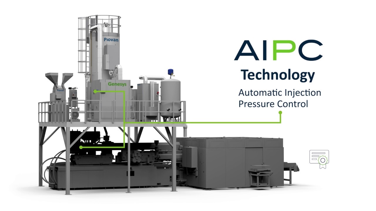 AIPC Technology | Piovan