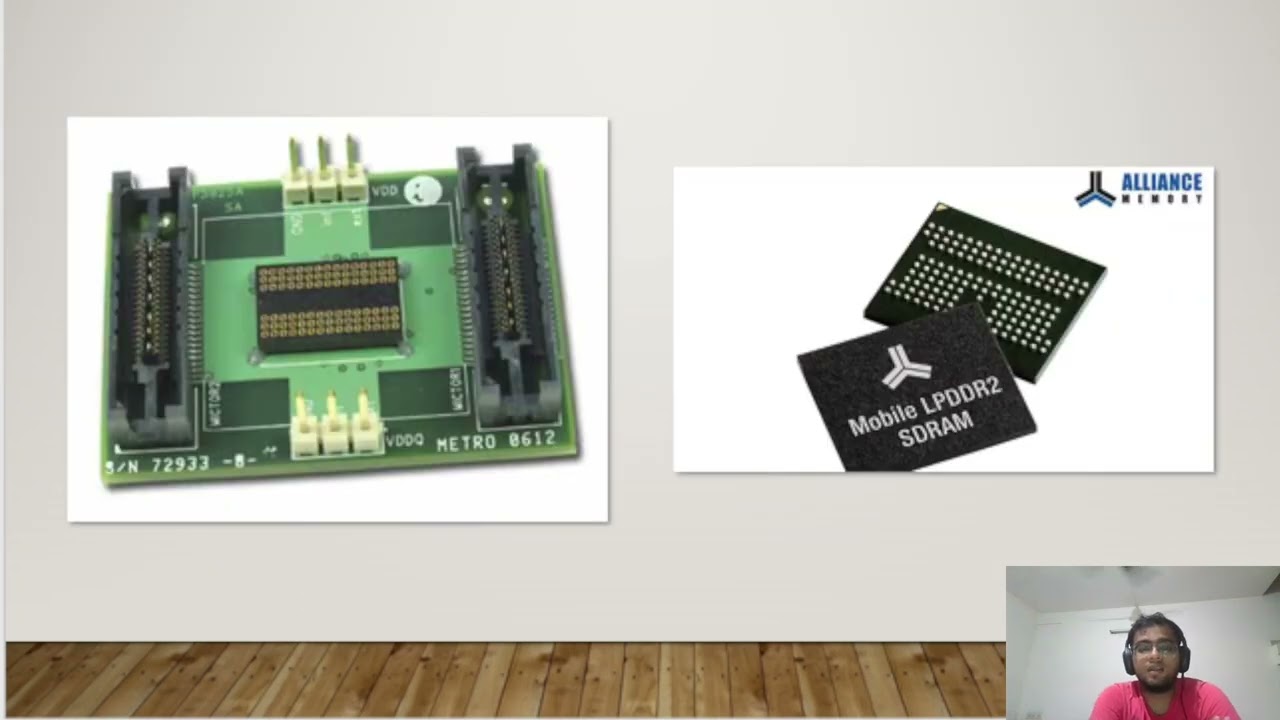 LPDDR SDRAM | Basic knowledge
