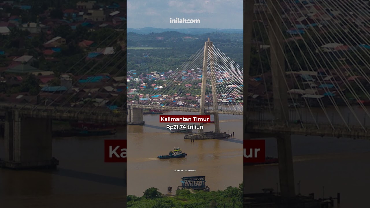 7 Daerah dengan APBD Terbesar di Indonesia