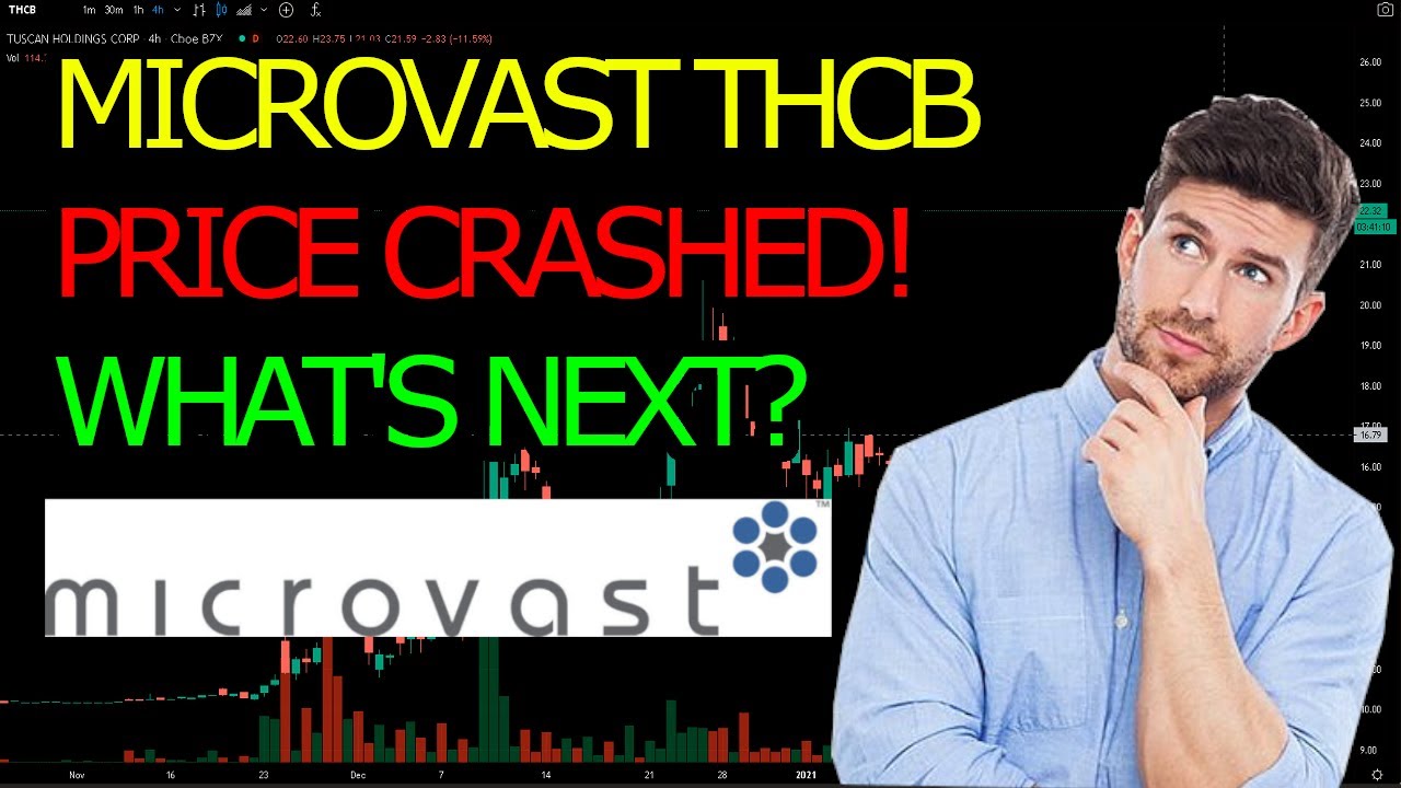 STOCK PRICE JUST CRASHED FOR MICROVAST! WHY DID IT HAPPENED? | THCB STOCK ANALYSIS