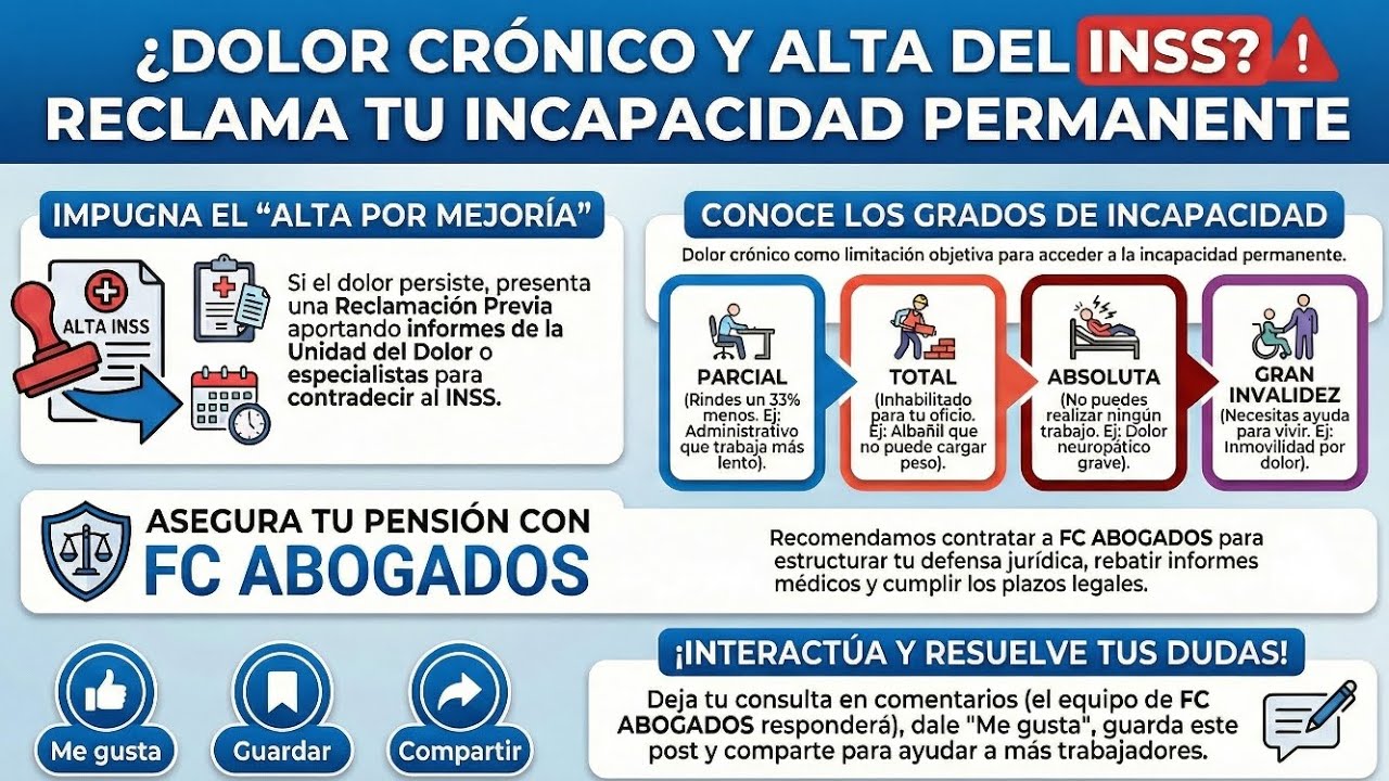 🛑 ¿EL INSS TE HA DADO EL ALTA ALEGANDO 
