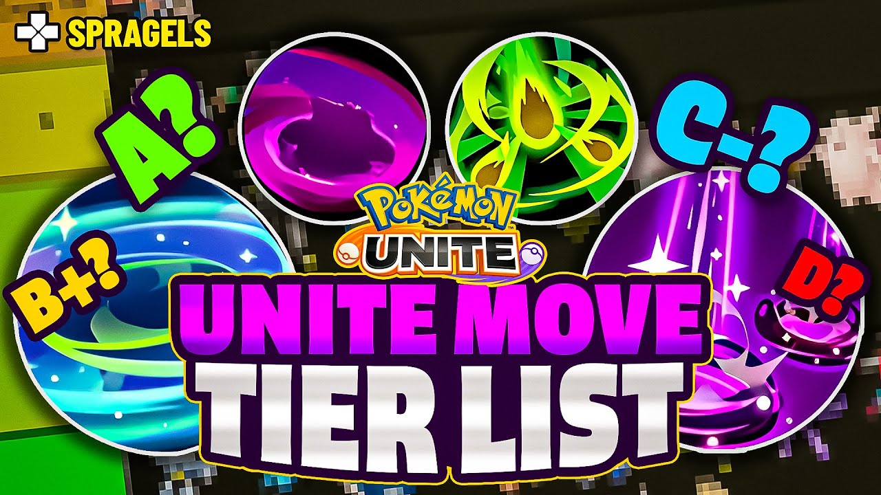 NEW All Unite Moves Pokemon Unite Tier List