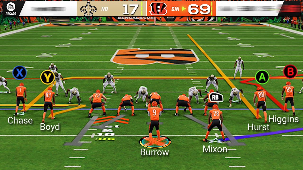 У «Бенгалс» выдающаяся атака в Madden 23...