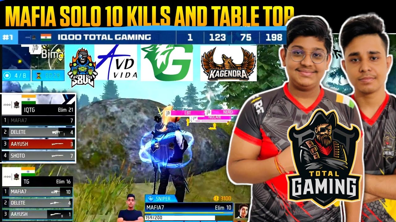 TOTAL GAMING TOP 1 IN DRS ASIA INVITATIONAL | MAFIA SOLO 10 KILLS | DOMINANCE OF INDIA IN TOURNAMENT