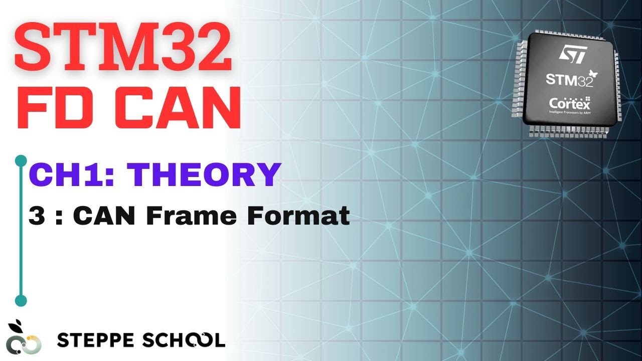 Курс STM32 CAN FD CH1 - 3, Формат кадра CAN