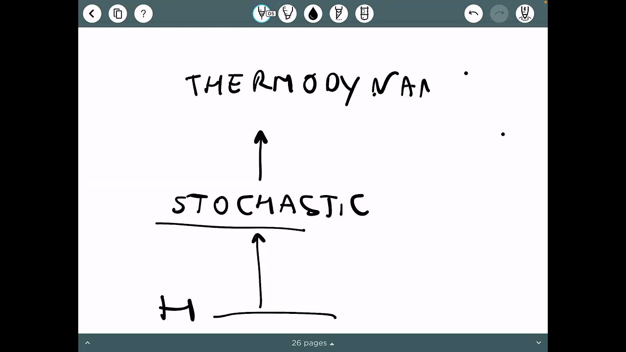 Fragment of Lecture 1/4/2021