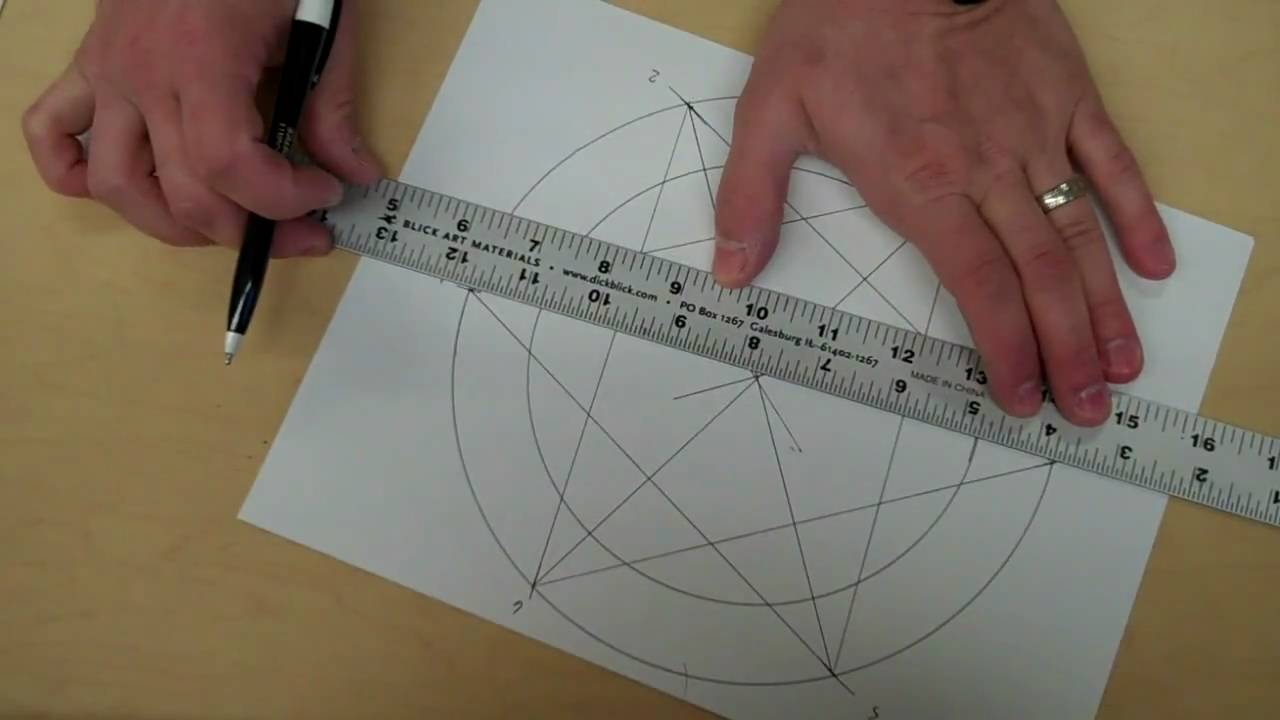 Math String Art  (Measuring)