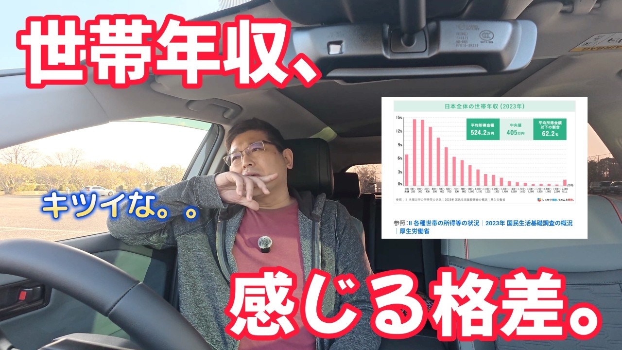 世帯年収、感じる格差。　　独身とも50代