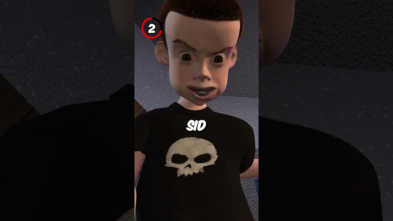 Did You Know In Monsters University