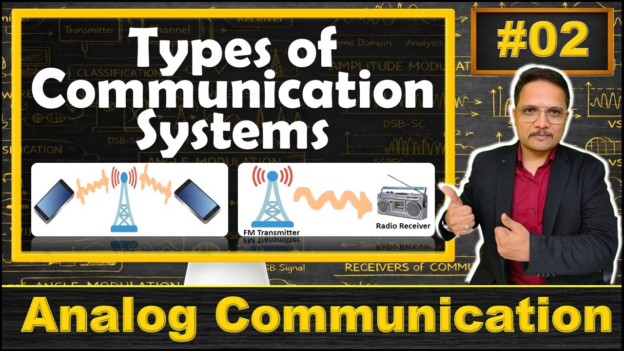 Types of Communication Systems: Simplex, Half Duplex, and Full Duplex