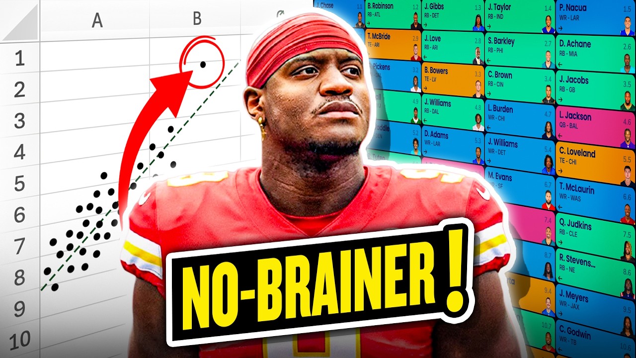 AFC West Fantasy Football Projections & Predictions for 2026