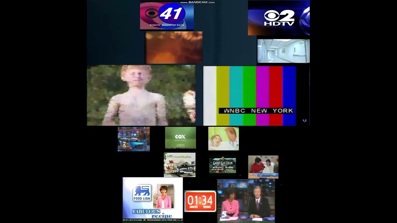 Analog Closedown of 20 TV channels