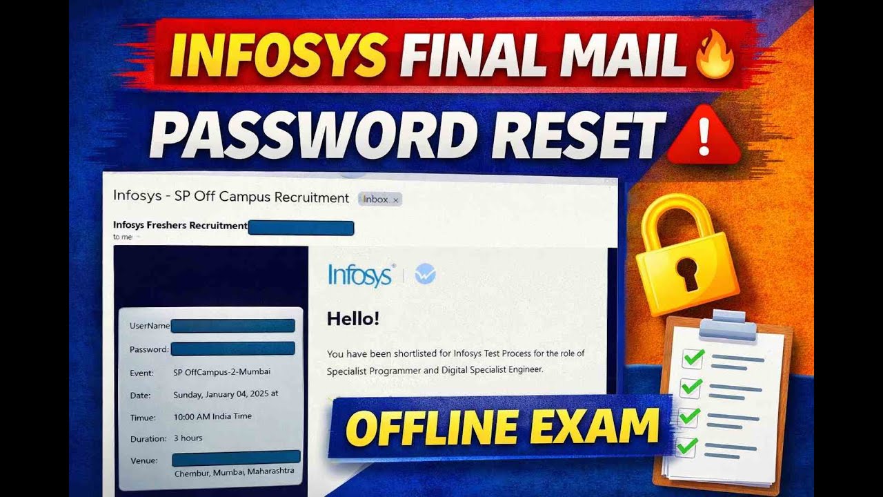 Infosys Big News | Final Exam Mail | Password Reset | Coding Questions Explained